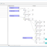 Automatización de tareas en QGIS mediante la herramienta Model Designer