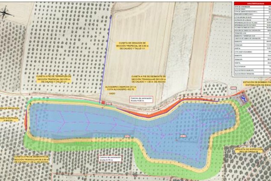 Anteproyecto de infraestructuras para la puesta en regadío mediante la reutilización de las aguas depuradas